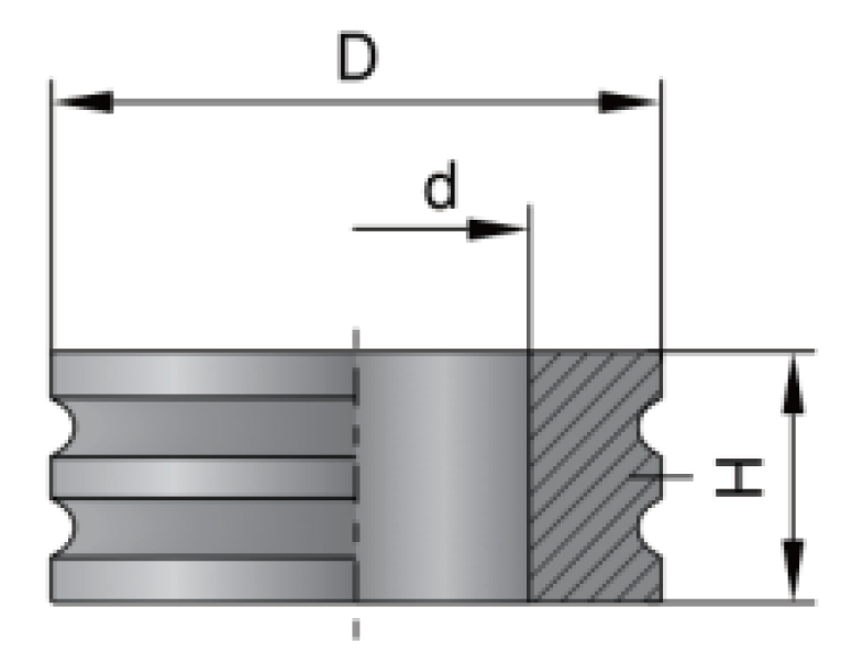 CARBIDE ROLLS With Grooves