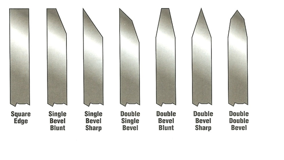 Carbide Slitting Knives for the Corruation Board